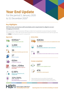 HBFI Full Year Update (January 2021)
