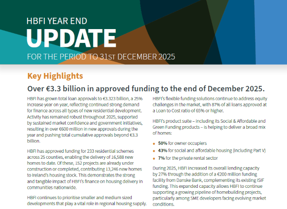 Home Building Finance Ireland grows loan approvals 25% to €3.32bn in 2025