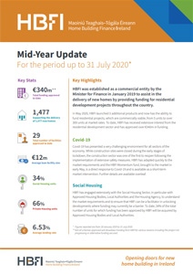 HBFI Mid-Year Update (July 2020)